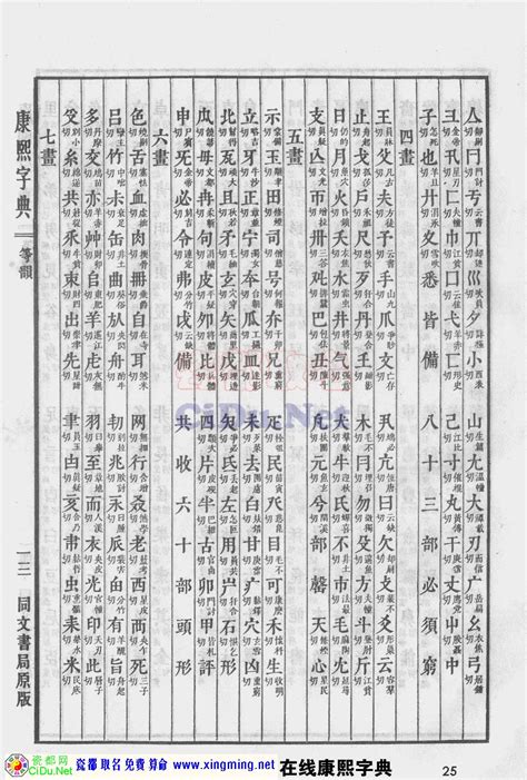 林字五行|康熙字典：林字解释、笔画、部首、五行、原图扫描版